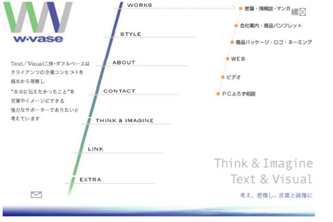旧サイト(2002年)
